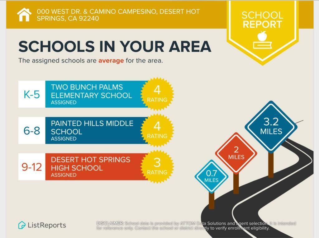 MLS #219129330DA img 0