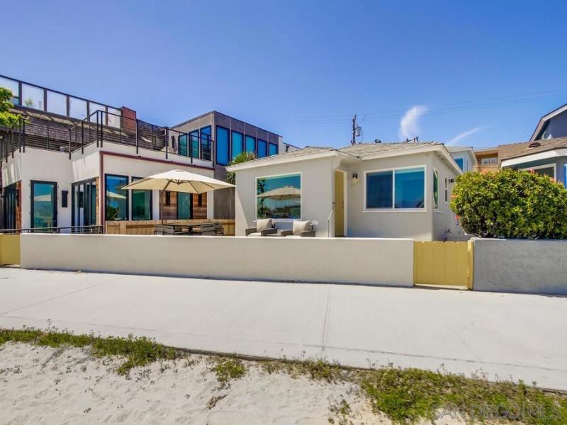 MLS #250032147SD image #0