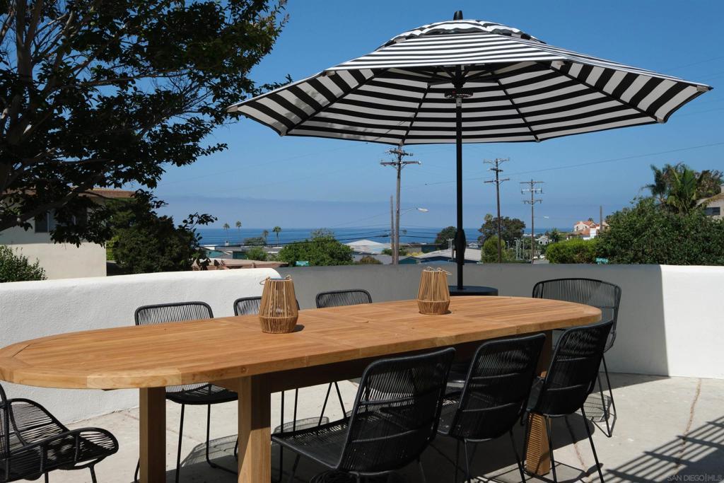 MLS #250033316SD image #0