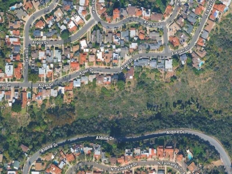 MLS #250036428SD image #0