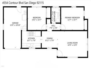 MLS #250036635SD image #0