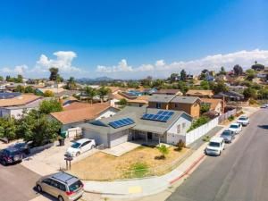 MLS #250038188SD image #0