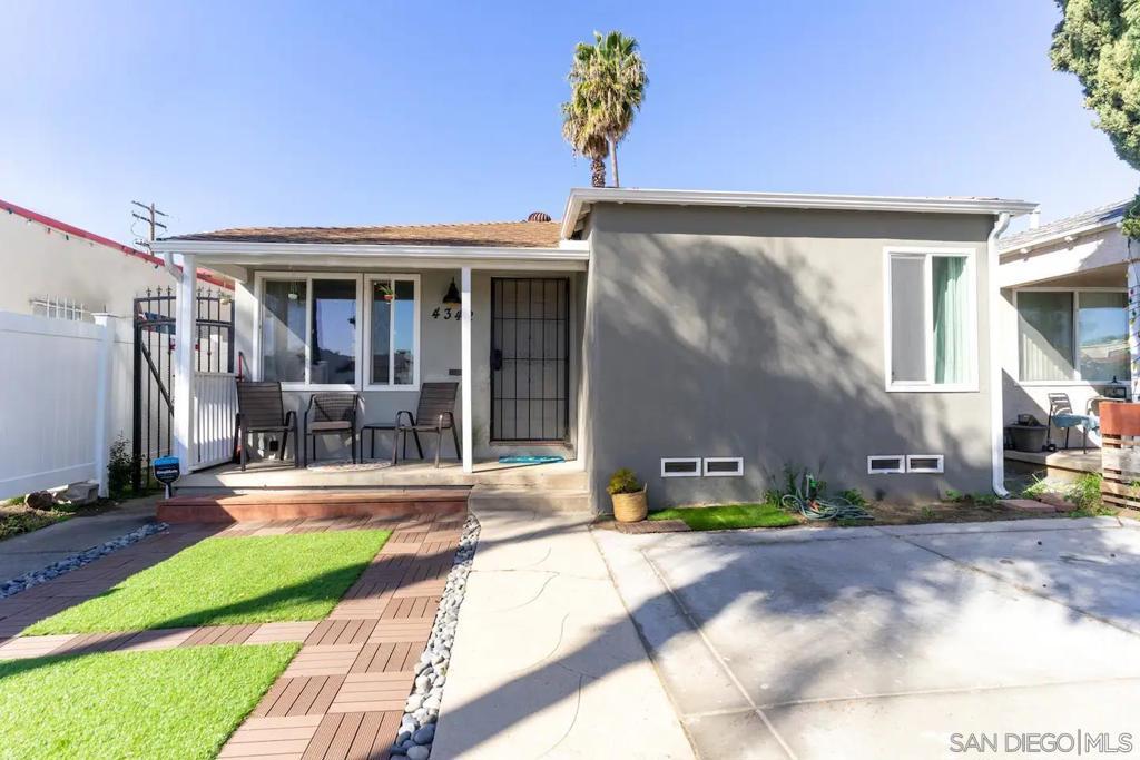 MLS #250039271SD image #0