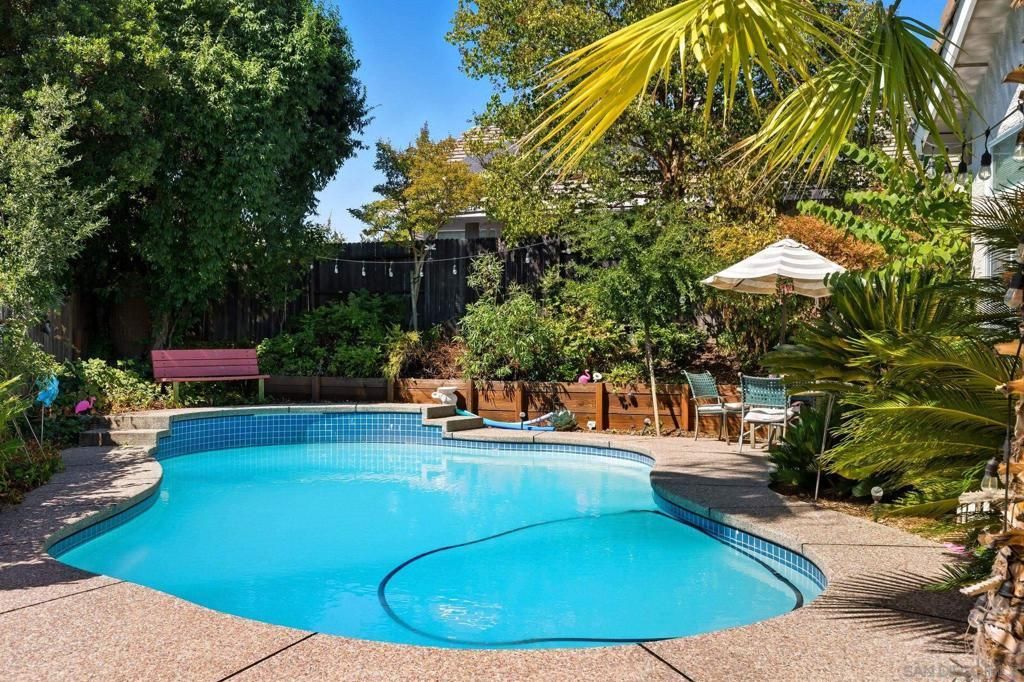 MLS #250039582SD image #0