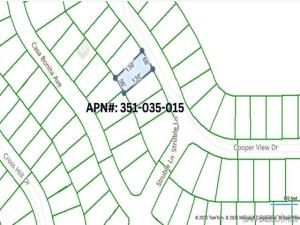 MLS #250039675SD image #0