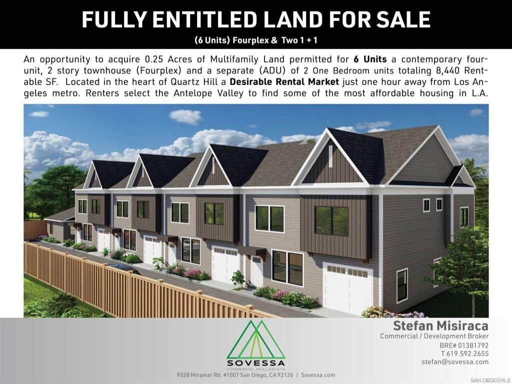 MLS #250039860SD image #0