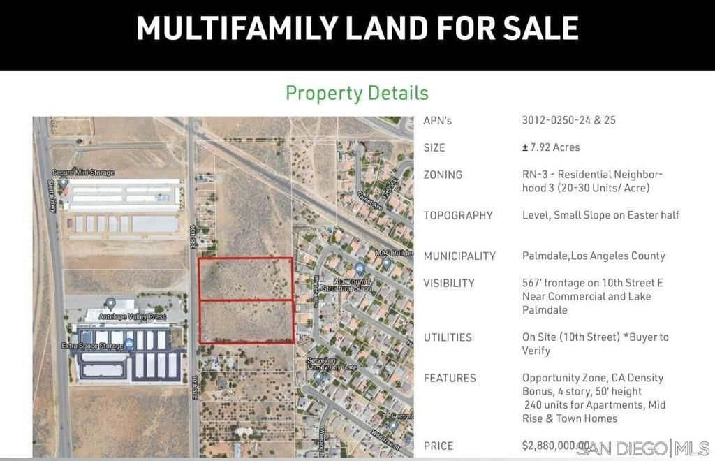 MLS #250039862SD image #0