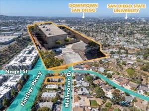 MLS #250040189SD image #0