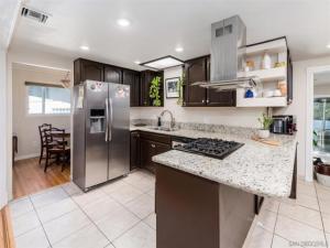 MLS #250040604SD image #0