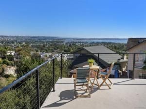 MLS #250042048SD image #0