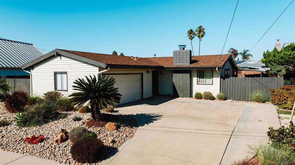 MLS #250042704SD image #0