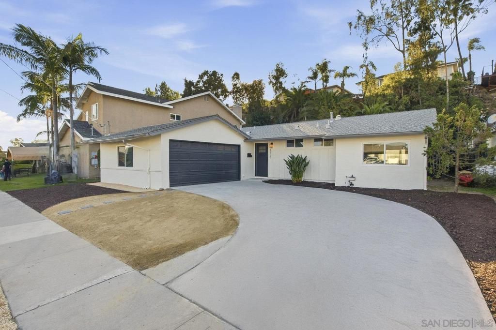 MLS #250042793SD image #0