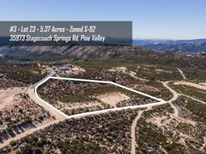 MLS #250043347SD image #0