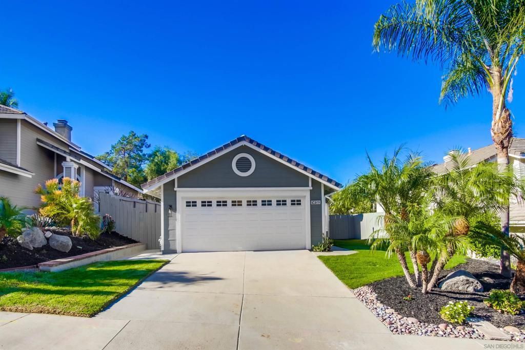 MLS #250043618SD image #0