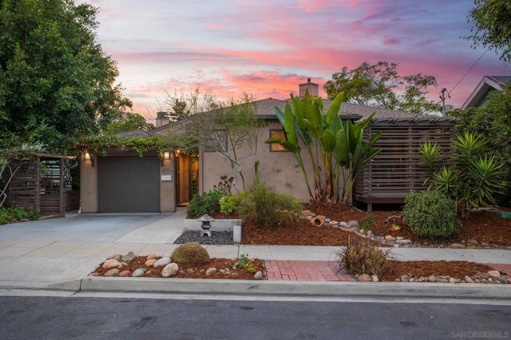 MLS #250044068SD image #0