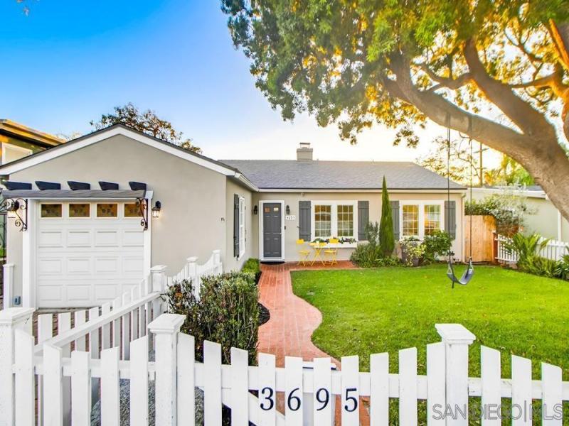 MLS #250044550SD image #0