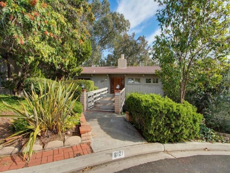 MLS #250045216SD image #0