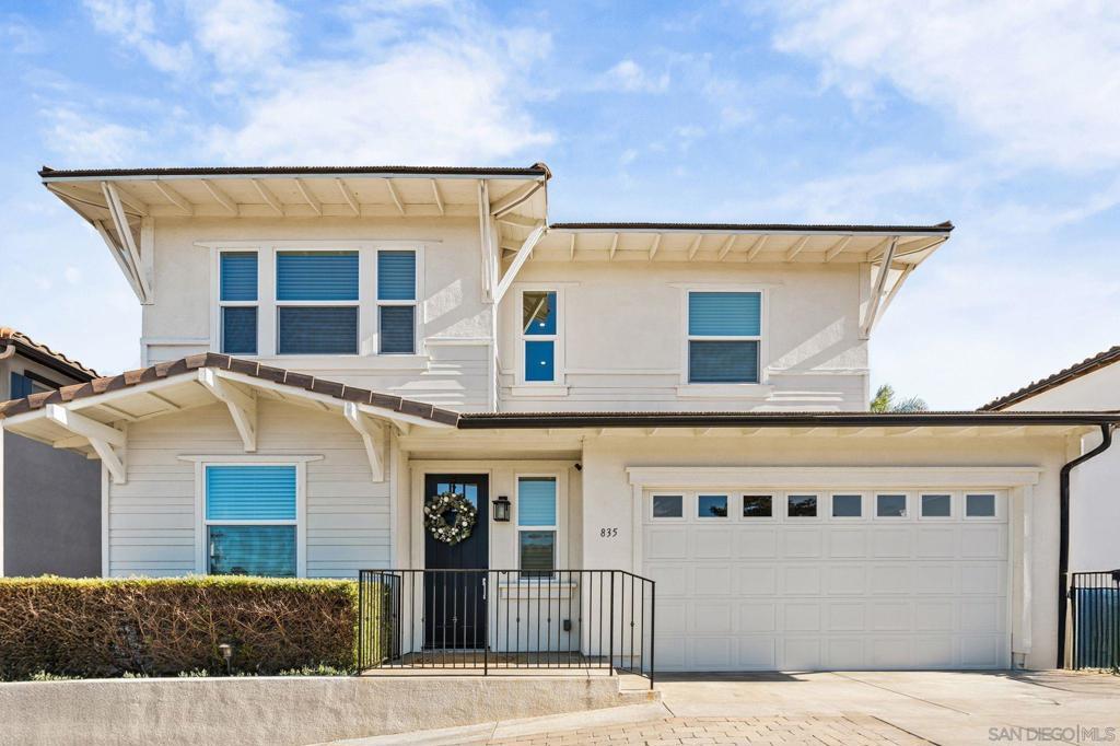 MLS #250045577SD image #0