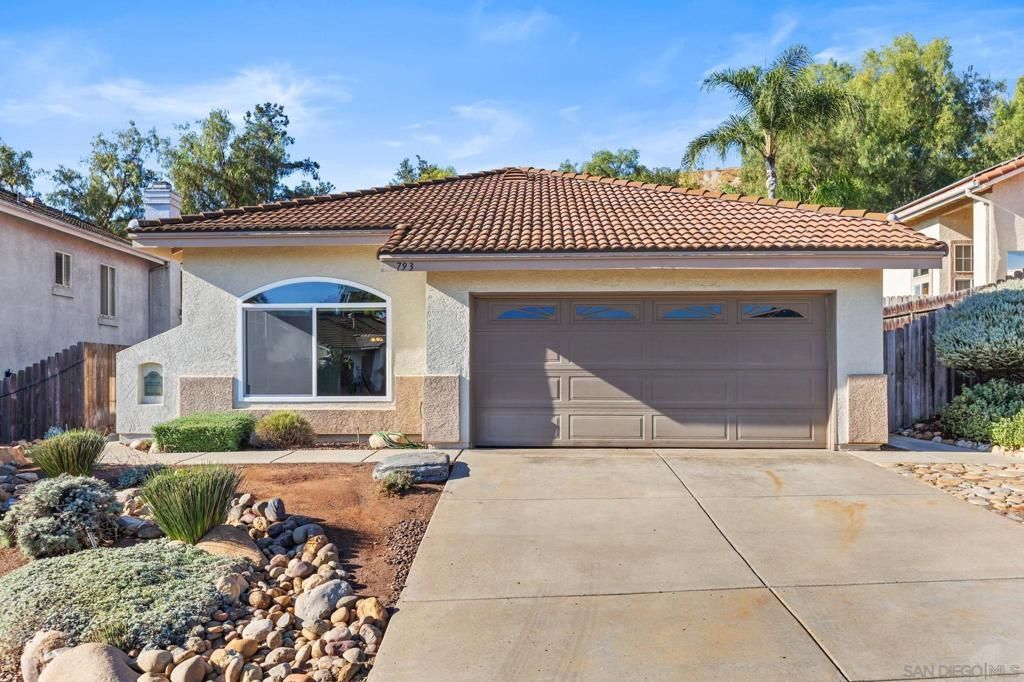 MLS #250045947SD image #0