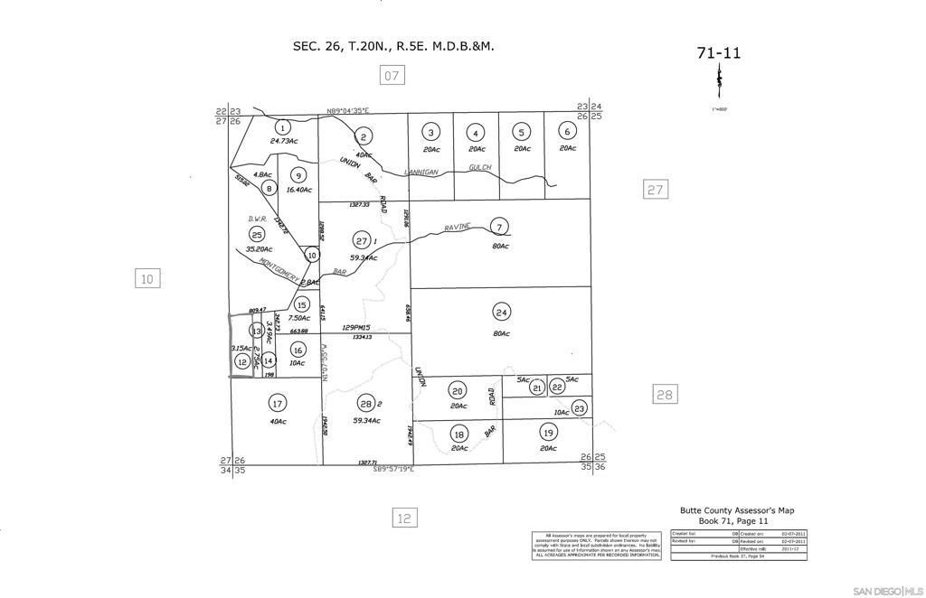 MLS #250045976SD image #0