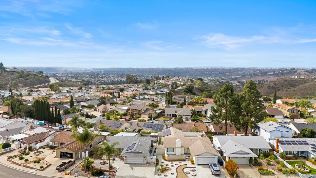 MLS #250046388SD image #0