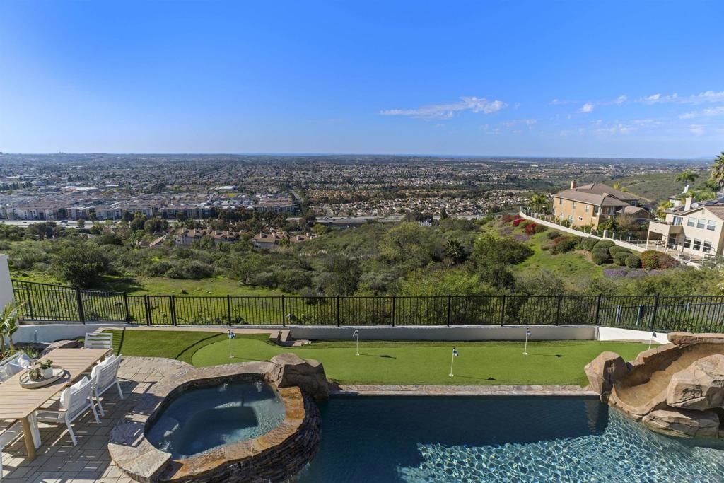 MLS #260002125SD image #0