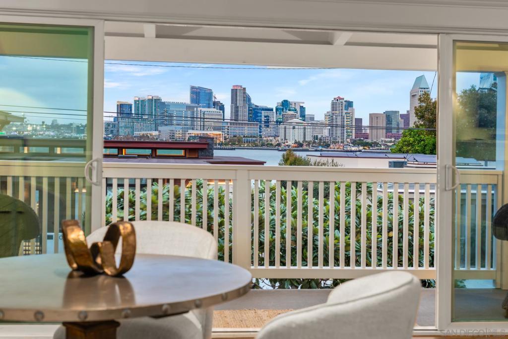 MLS #260004257SD image #0