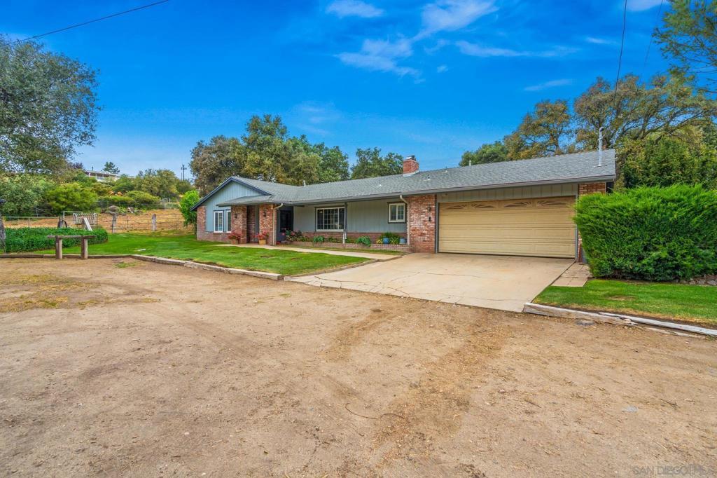 MLS #260008014SD image #0