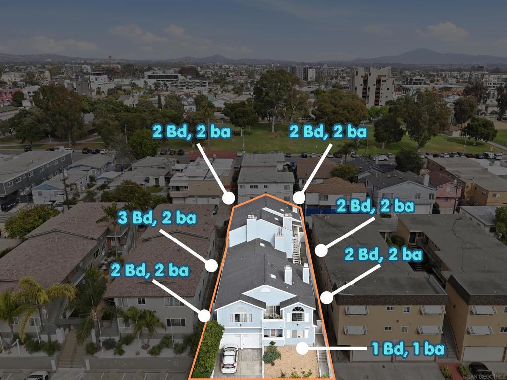 MLS #260010077SD image #0
