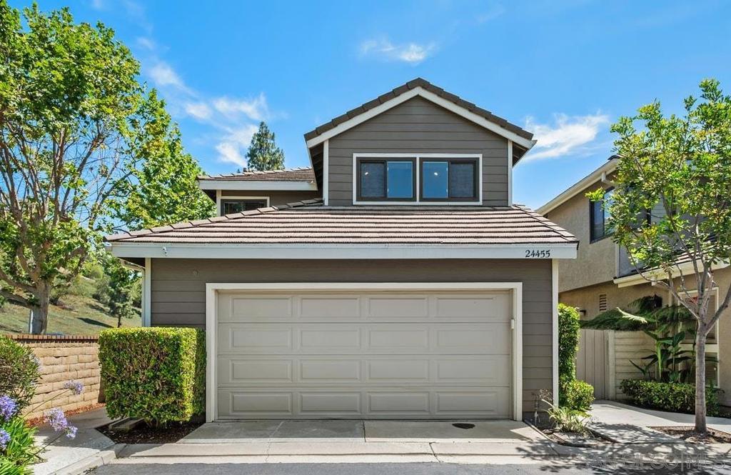 MLS #260014195SD image #0