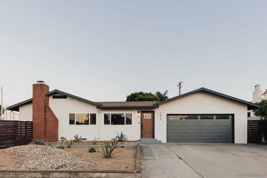 MLS #260017820SD image #0