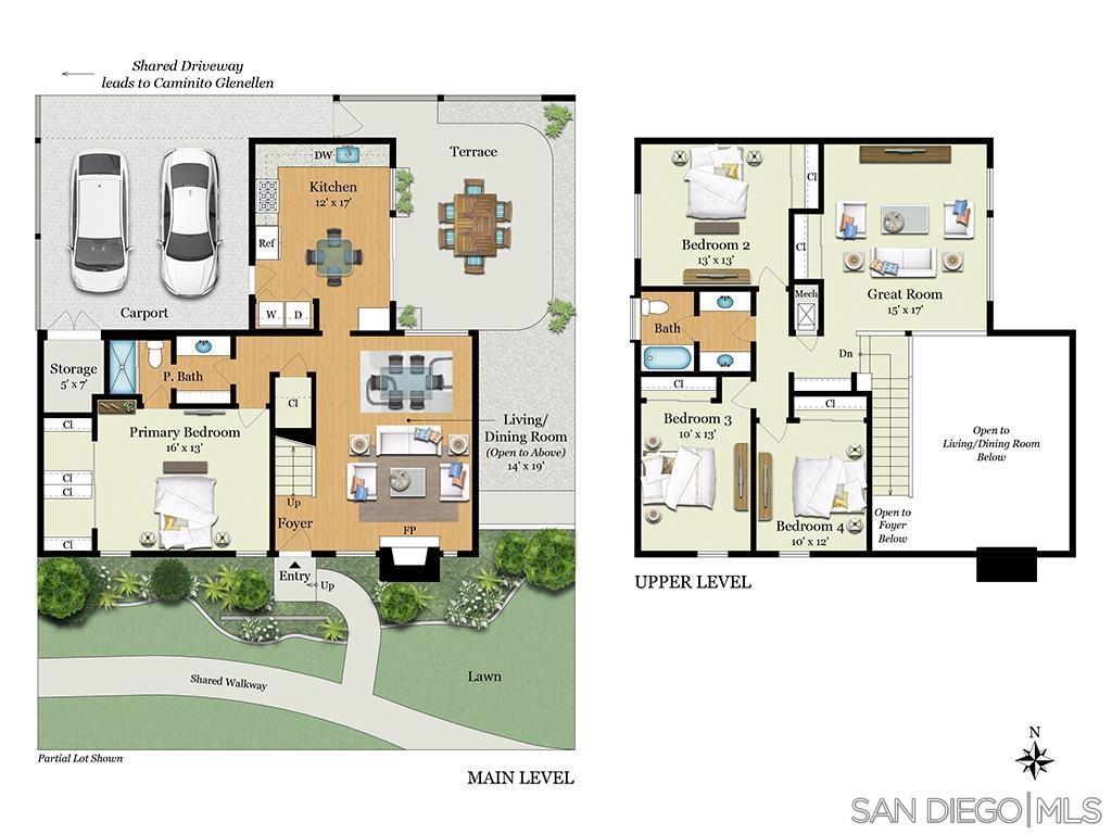 MLS #260018137SD image #0