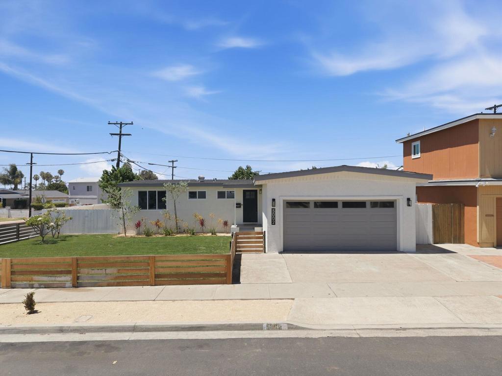 MLS #260018561SD image #0