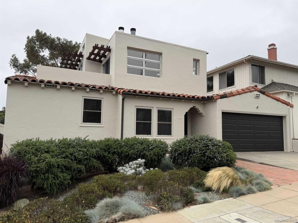 MLS #260018899SD image #0