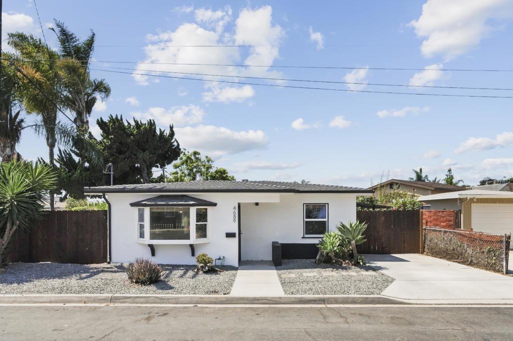 MLS #260020244SD image #0