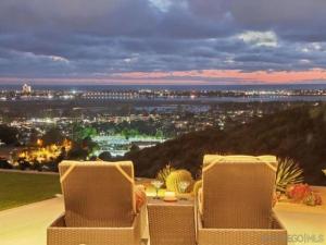 MLS #260020968SD image #0