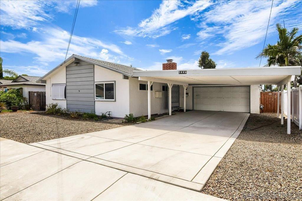 MLS #260021196SD image #0