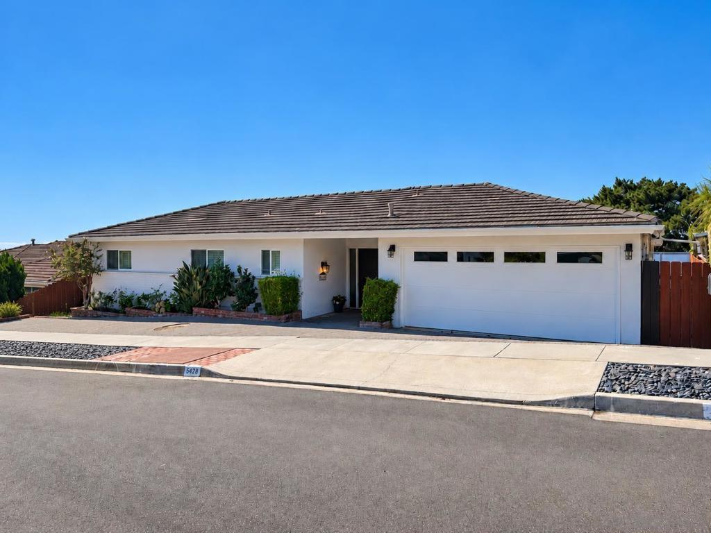 MLS #260024819SD image #0