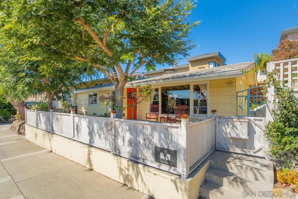 MLS #2600325SD image #0