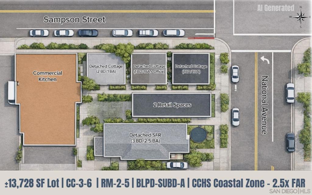 2186 National Ave San Diego CA 92113 | MLS #2600965SD 45 MLS #2600965SD image #0