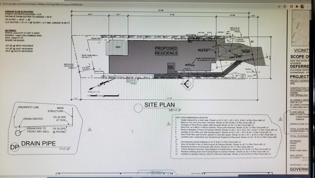 MLS #ML82014625 image #0