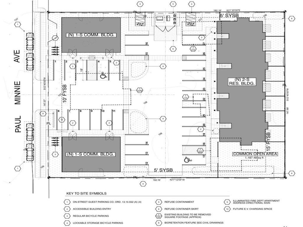 MLS #ML82026158 image #0