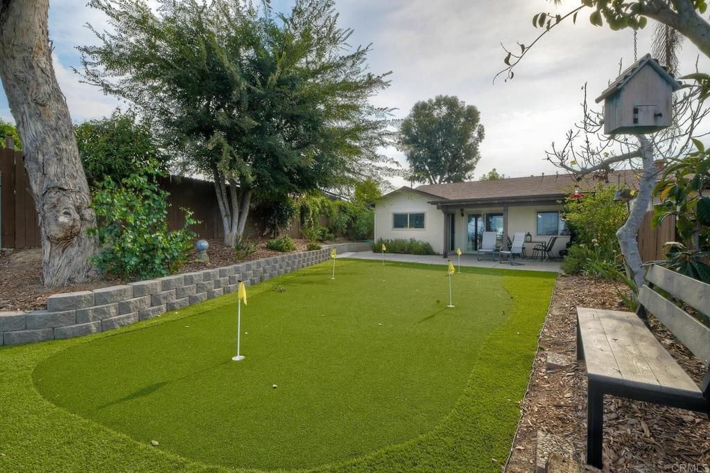 263 San Dimas Oceanside CA 92057 | MLS #NDP2002582 45 MLS #NDP2002582 image #0
