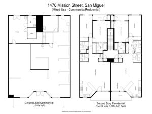 MLS #NS26091181 image #0