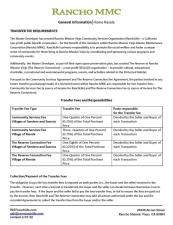 MLS #OC25280927 image #0