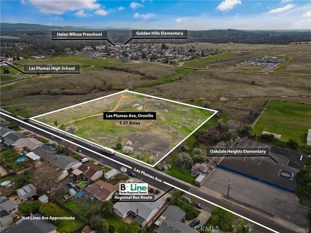 MLS #OR25244213 image #0