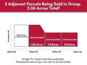 MLS #PW24119742 image #0