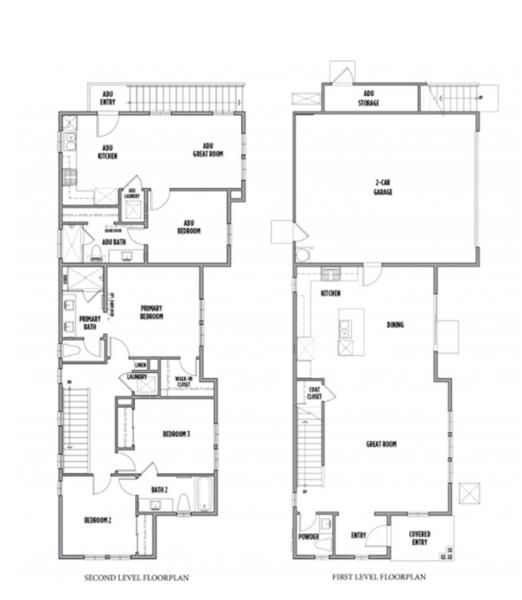 MLS #SC25185937 img 0