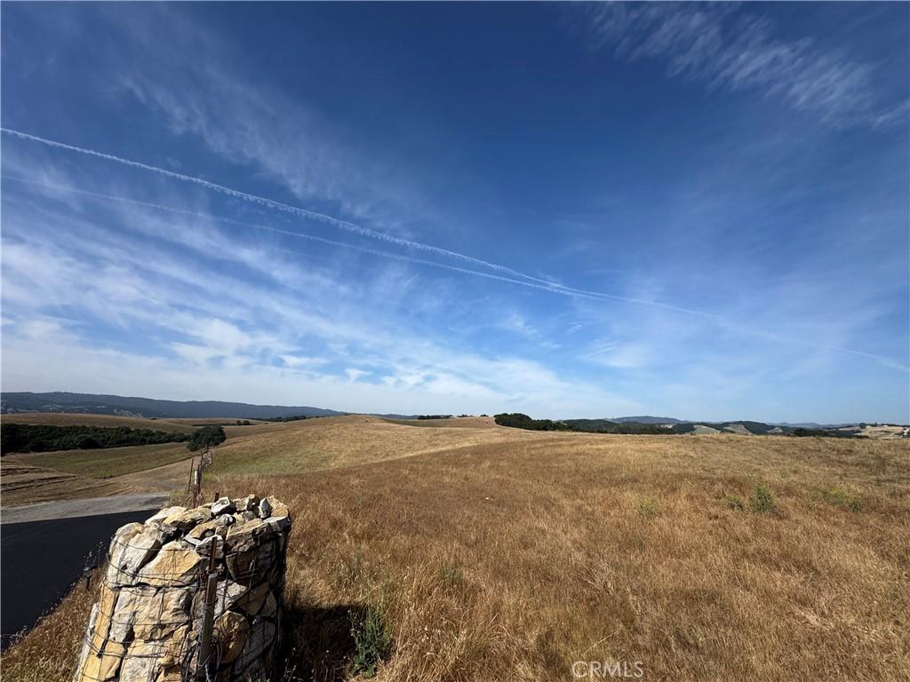 MLS #SC25266385 image #0