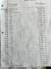 MLS #SN25196659 image #0